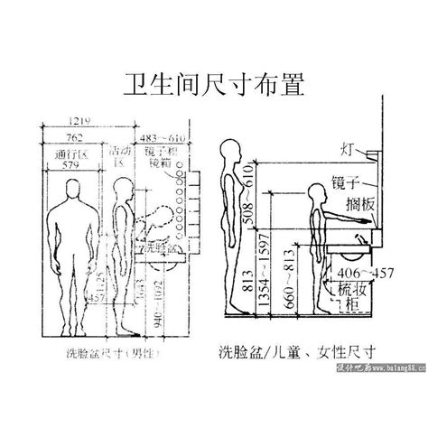 人的寬度|室內人體工程學尺寸